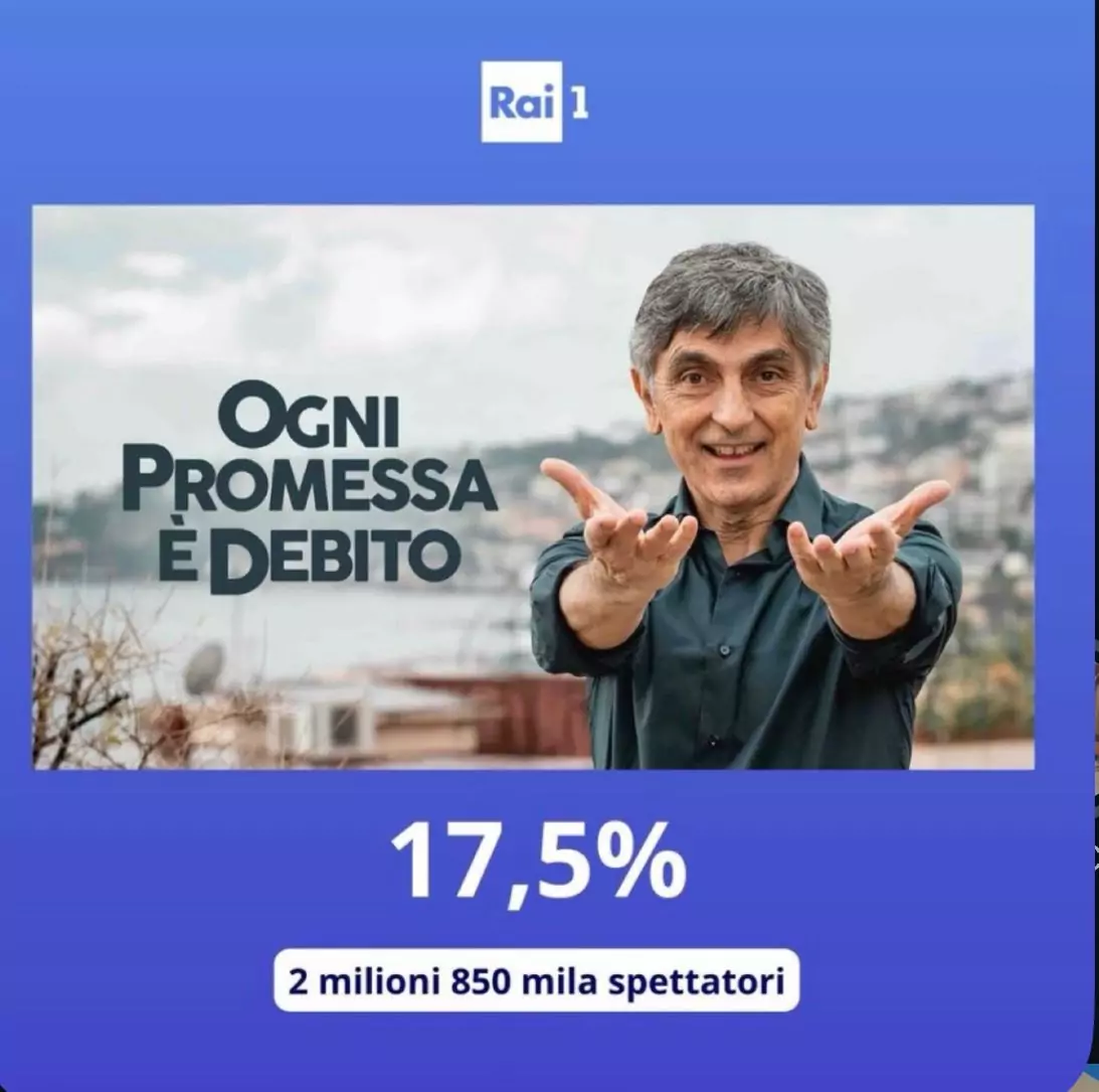 Featured image for “Grande successo su Rai 1 per “Ogni promessa è debito””